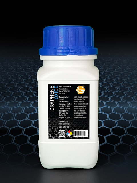 SYNTH-GRAPH Product Bottle 2